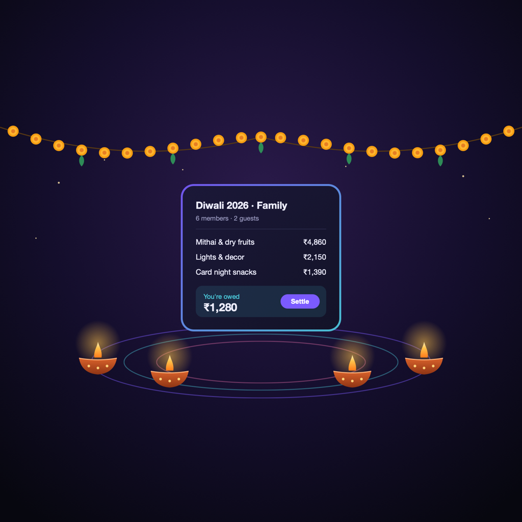 Diyas and marigolds around a FairShare Diwali expense group