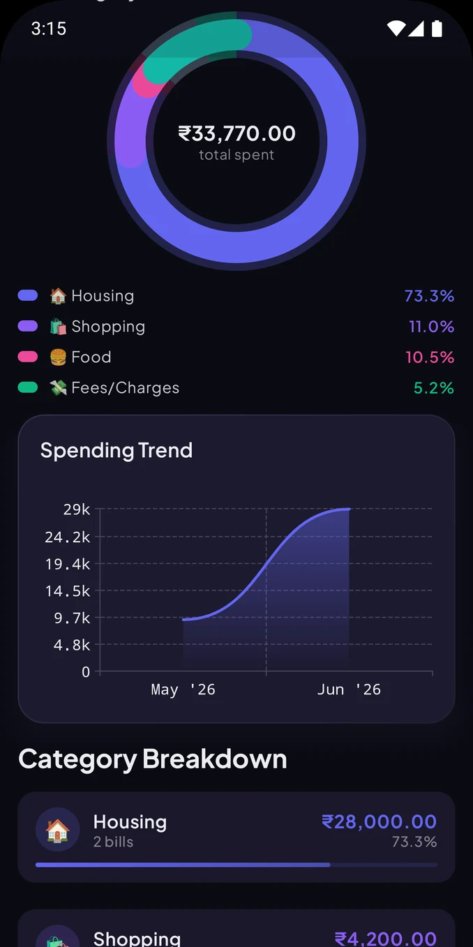FairShare app — bill splitting and payment screen